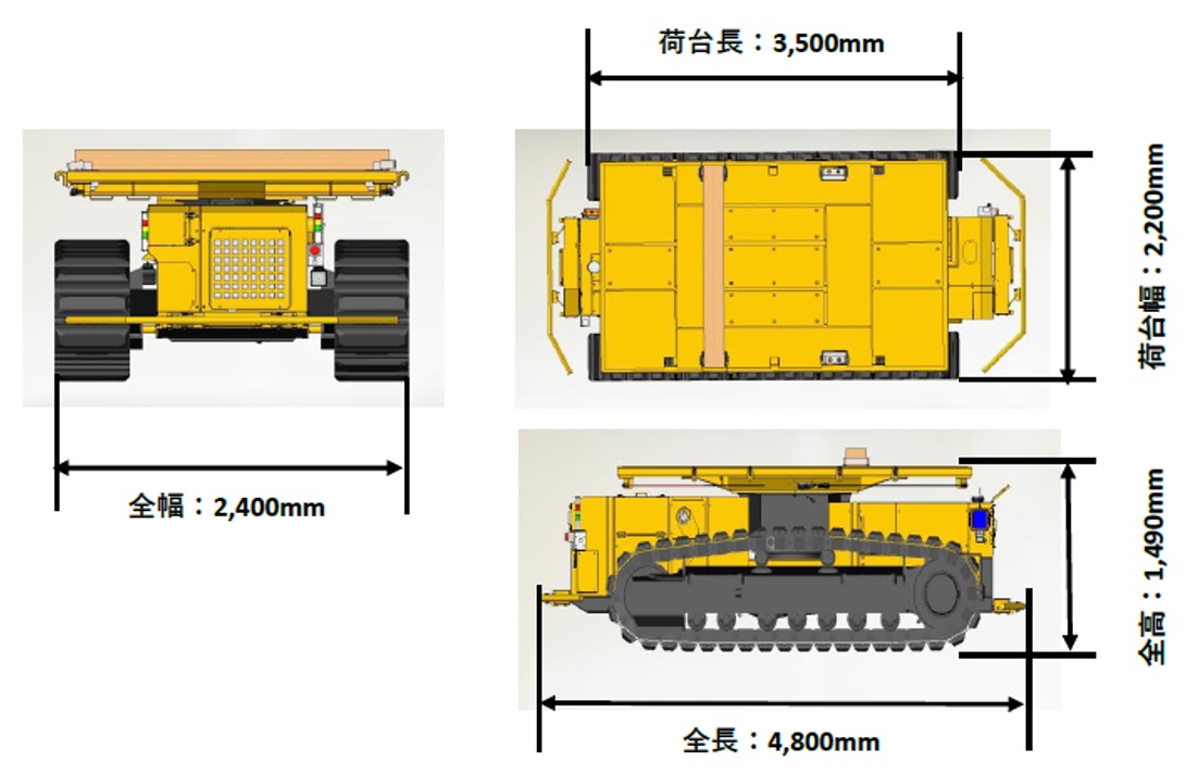 重量物運搬台車　HC100　外形寸法