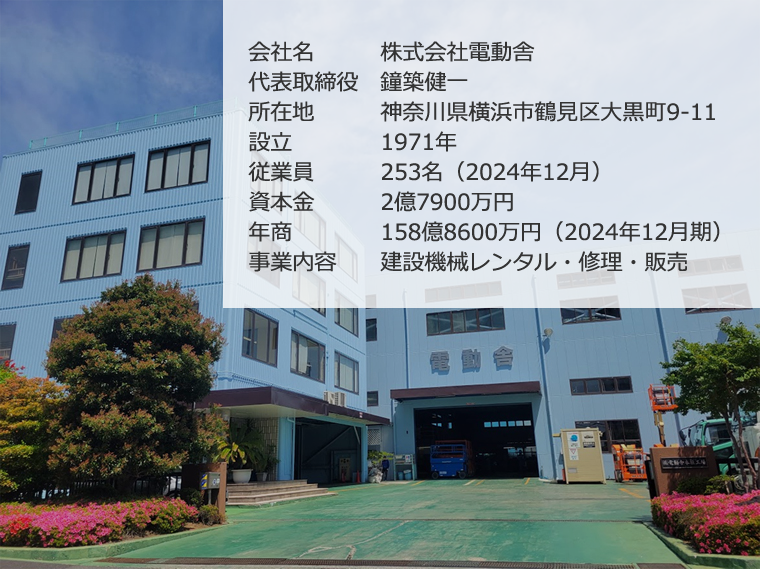 会社概要