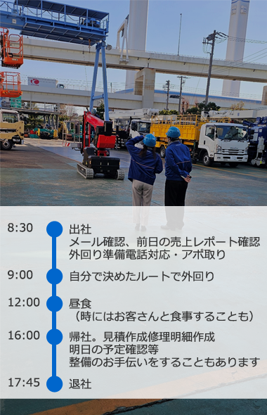 職種紹介│総合職