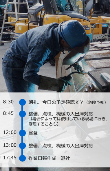 職種紹介│技術職